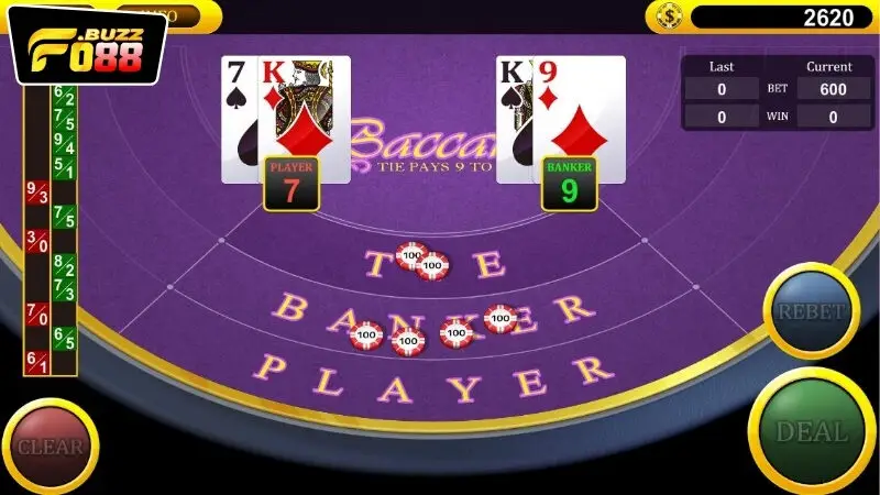 Tìm hiểu chi tiết về các loại hình cược có trong baccarat Fo88