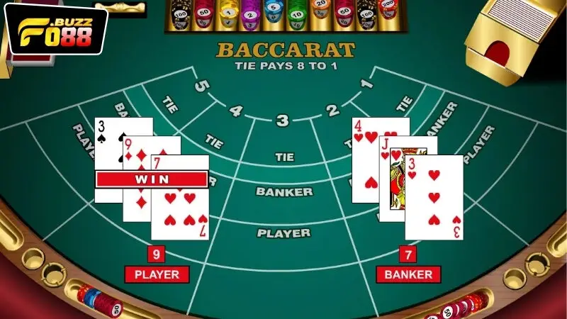 Chiến lược và mẹo chơi baccarat Fo88 hiệu quả tăng khả năng thắng