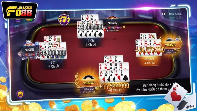 Các loại hình phổ biến được săn đón nhất ở trên Game Bài Fo88