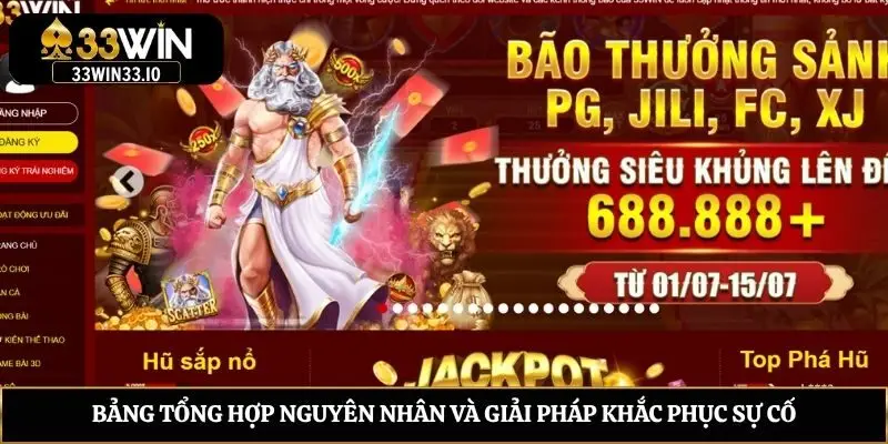 Bảng tổng hợp nguyên nhân và giải pháp khắc phục sự cố
