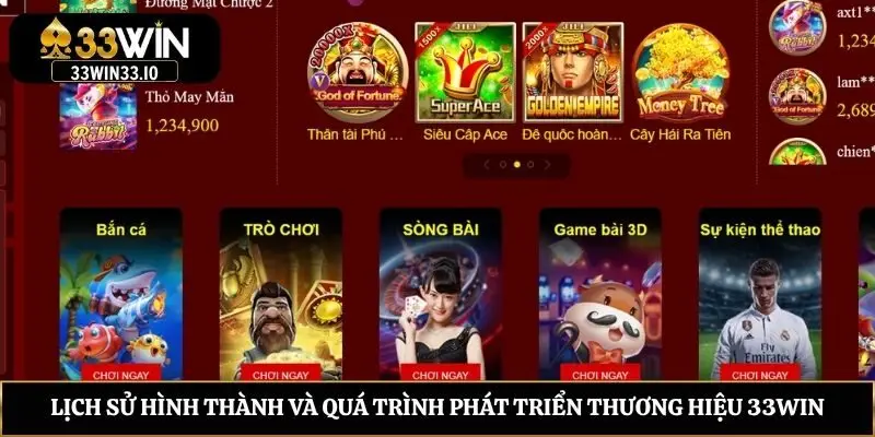 33win - Sân Chơi Uy Tín Nhận Thưởng Lớn Mới Nhất 2026 Lịch sử hình thành và quá trình phát triển thương hiệu 33win